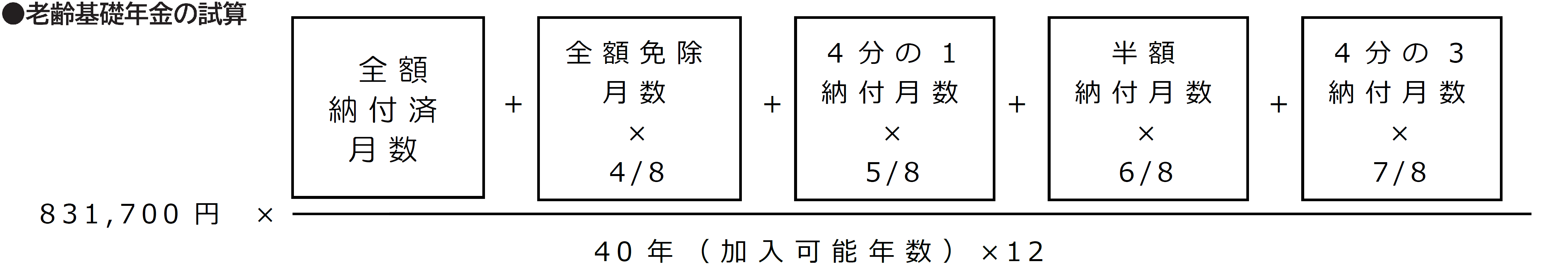 訂正後